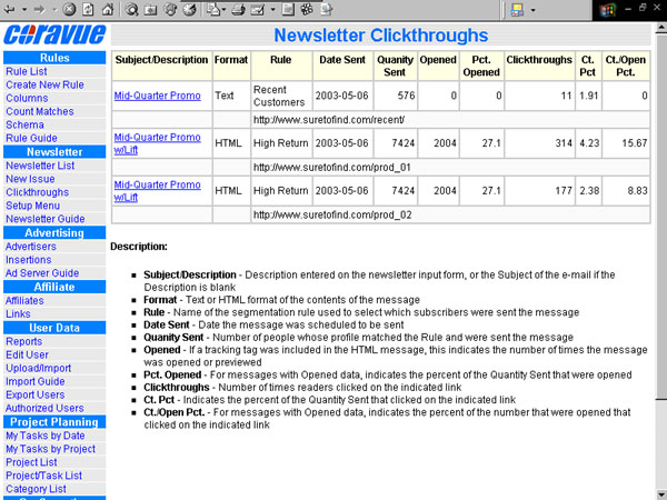 Track Clickthroughs & Opens for Every Subscriber